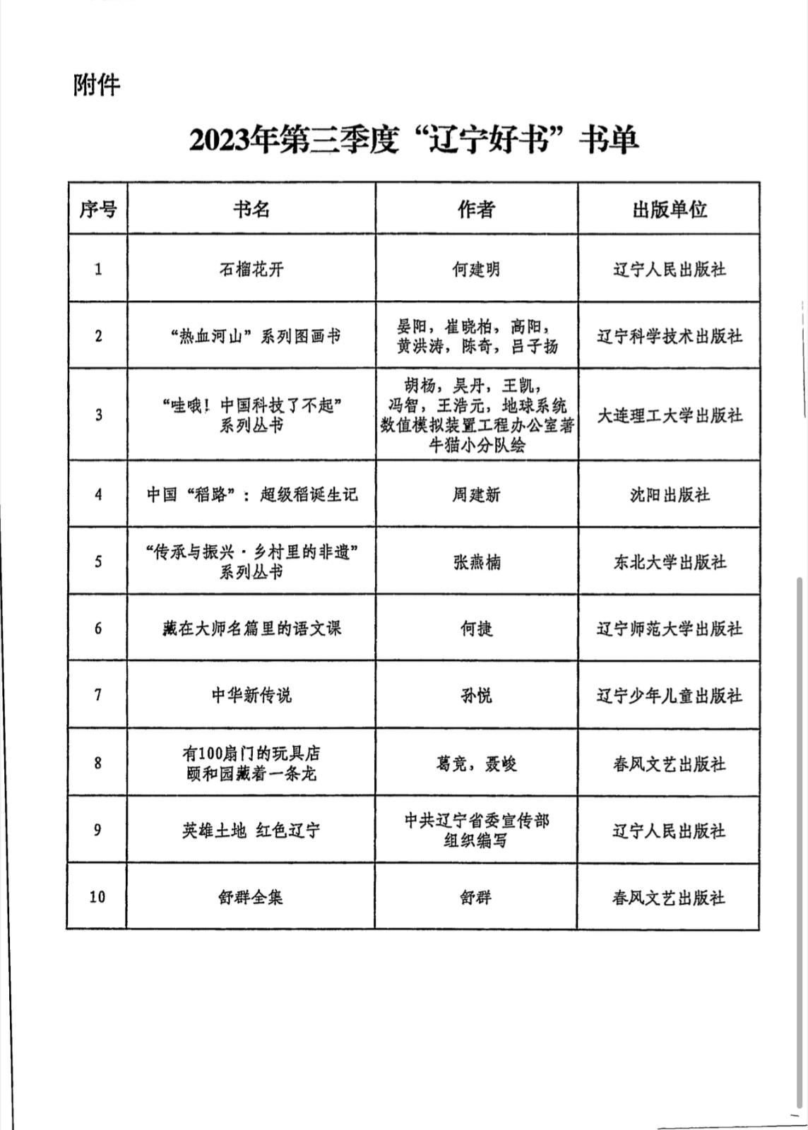 寰俊鍥剧墖_20231103091258.jpg