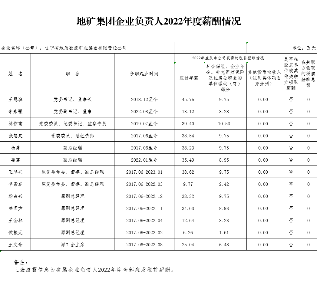 寰俊鍥剧墖_20231213142946.png