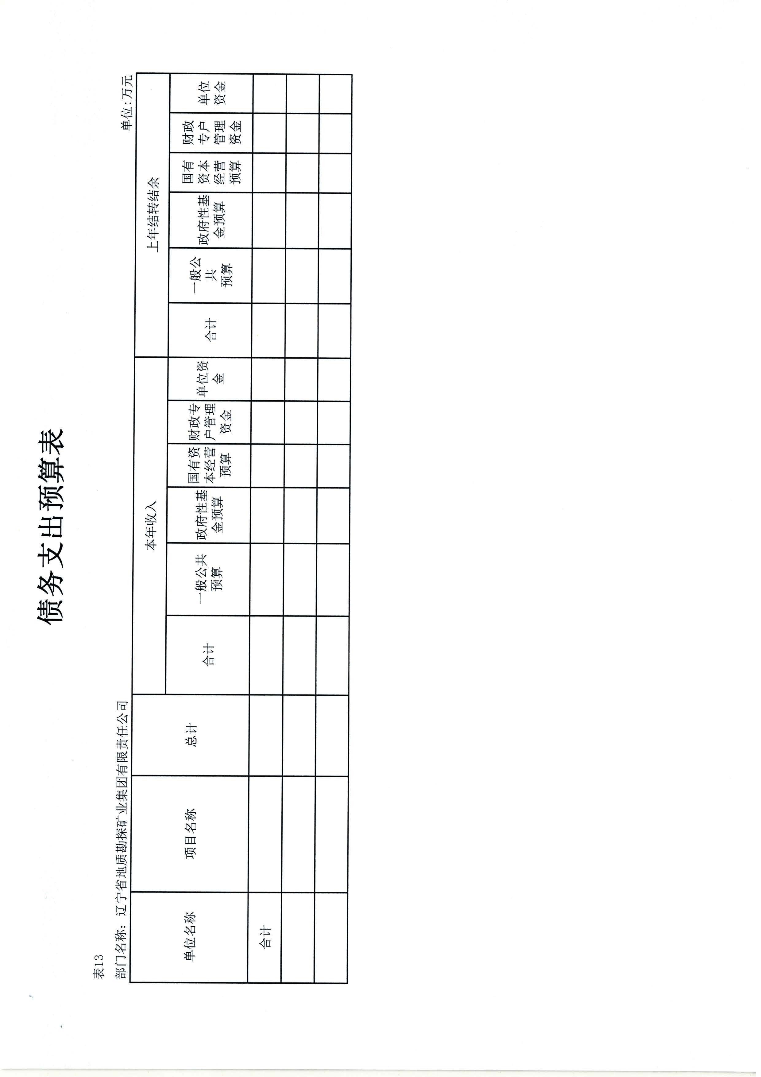 550杈藉畞鐪佸湴璐ㄥ嫎鎺㈢熆涓氶泦鍥㈡湁闄愯矗浠诲叕鍙?024骞村害閮ㄩ棬棰勭畻_椤甸潰_23.jpg
