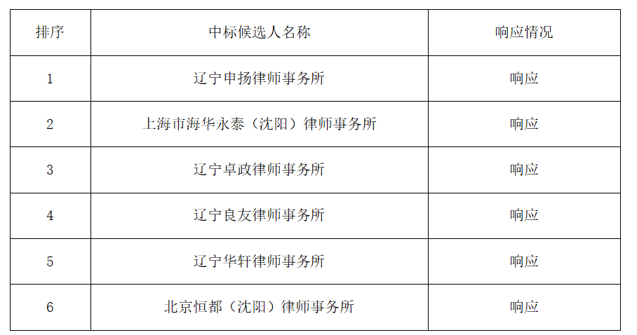 微信图片_20250930103933_236_1.png 微信图片_20250930103933_236_1.png