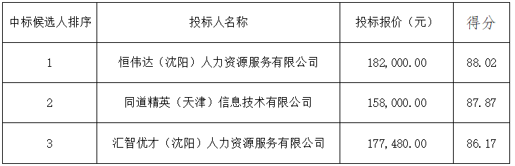 4d5cef421633ce0cd8f06e1d2f1ea1ce.png 4d5cef421633ce0cd8f06e1d2f1ea1ce.png