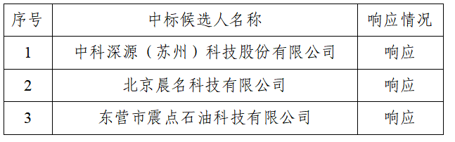 81a3c4aa-f1b1-4d93-adde-6a5d37ba0867.png